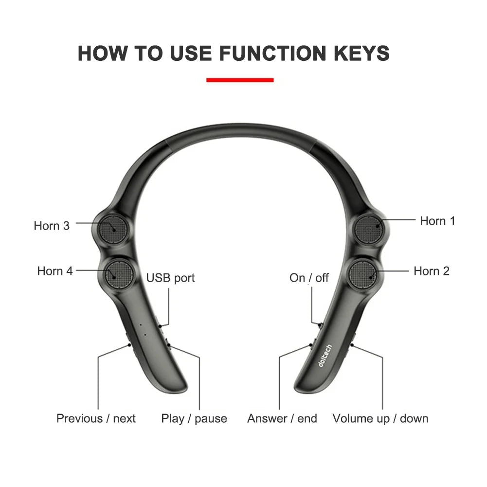 Wearable Player Bluetooth Speaker Hang Neck