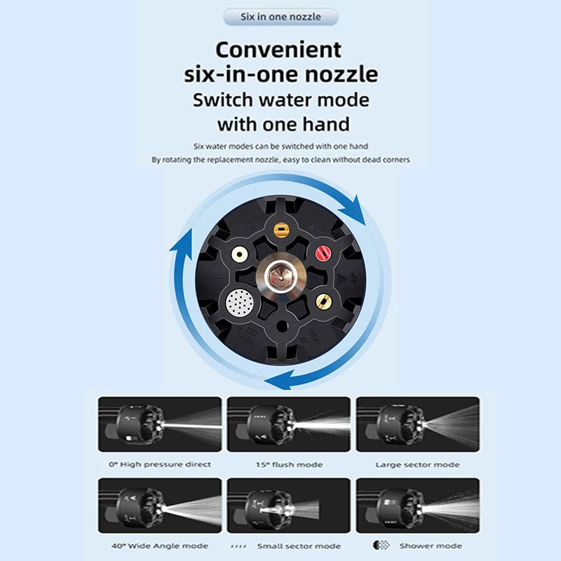 Car Water Gun Electric High Pressure Washer Home Garden Cleaning