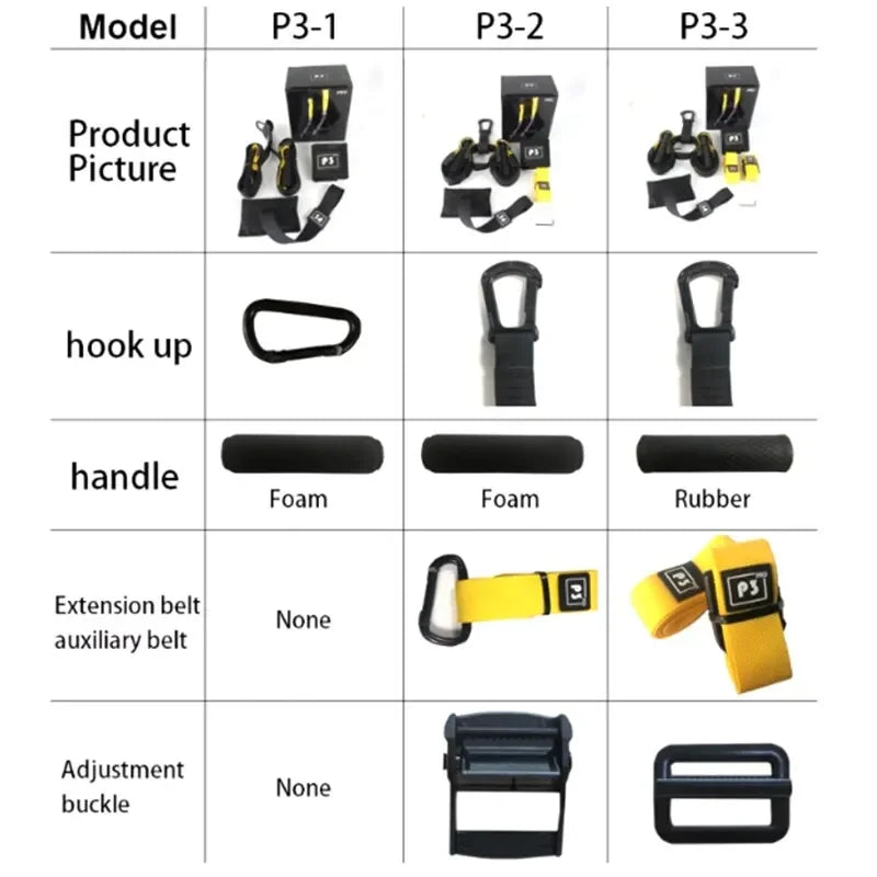 Fitness Strength Training Power Bands Wall Mount