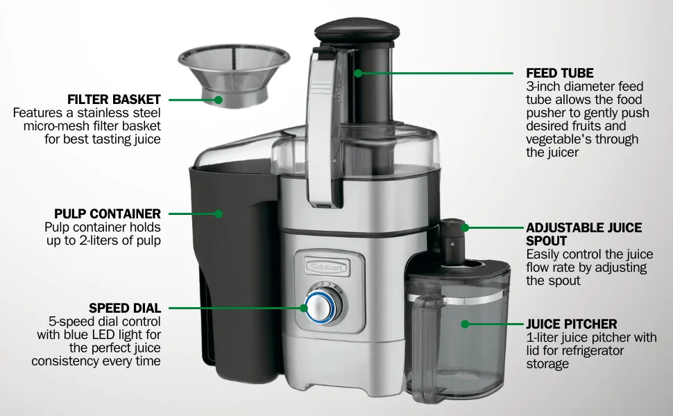 Cuisinart Juicer Machine,