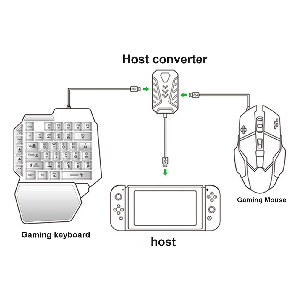 Wired Mechanical Keyboard for Gamming